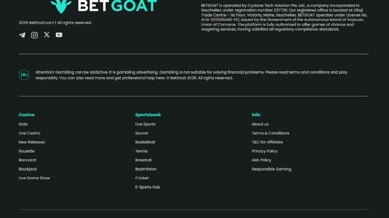 betgoat license