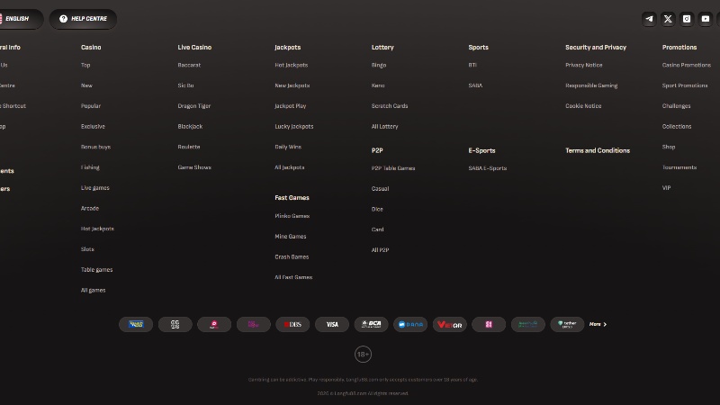 longfun88 licenses